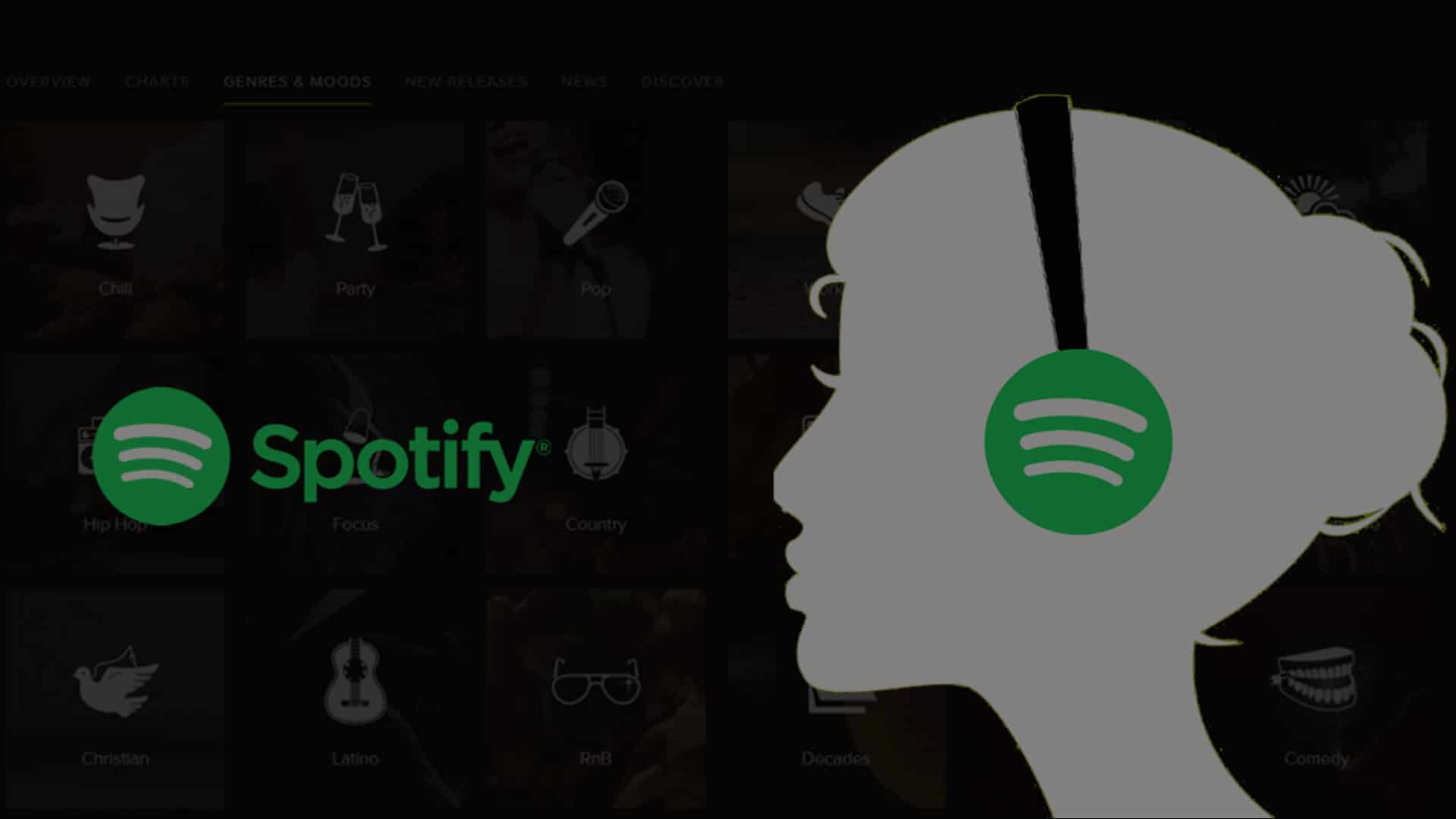 Spotify premium pc. Spotify обои. Spotify фон. Обои на ПК Spotify. Spotify 2020 PC.